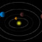Material Image