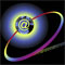 Material Image