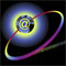 Material Image