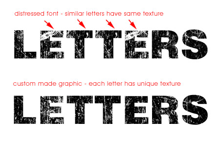 Fonts For Photoshop