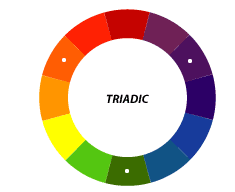 Color Theory - Some Basic Primer 