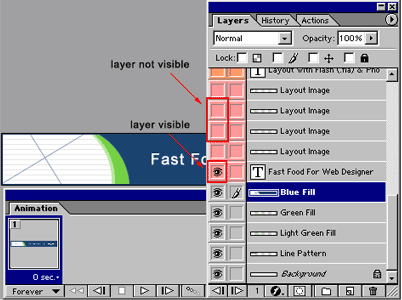 Select the second frame in the animation palette. Make the layers visible which are to be shown in the second frame while keeping the rest invisible.