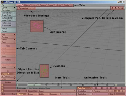 lightwave modeler