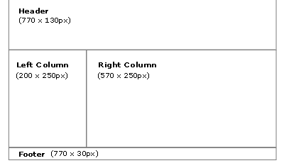 css tutorial layout