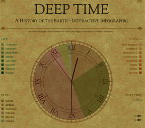 Deep Time (click for more details)