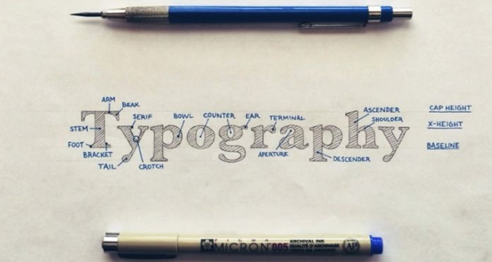 Typography & Creating Your Brand