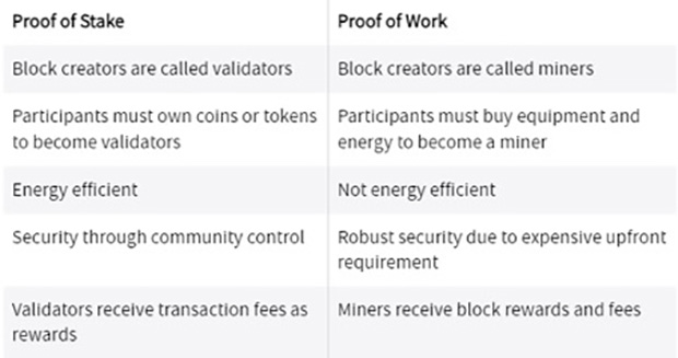 Navigating Blockchain Development: Key Insights &amp;amp; Tips 2